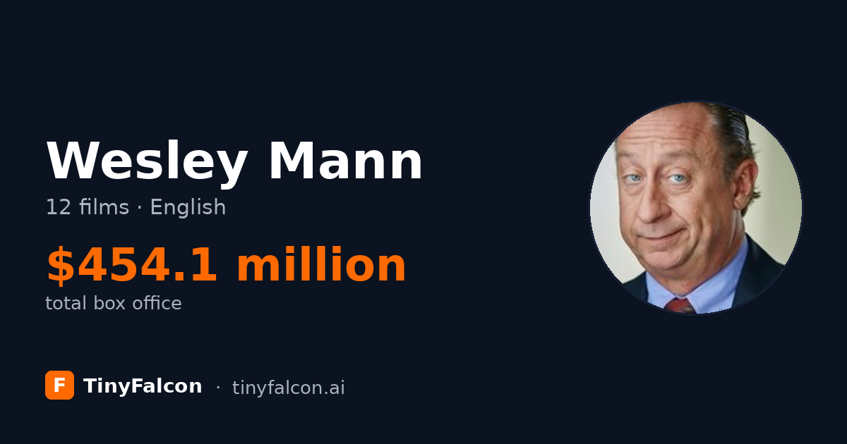 Wesley Mann
