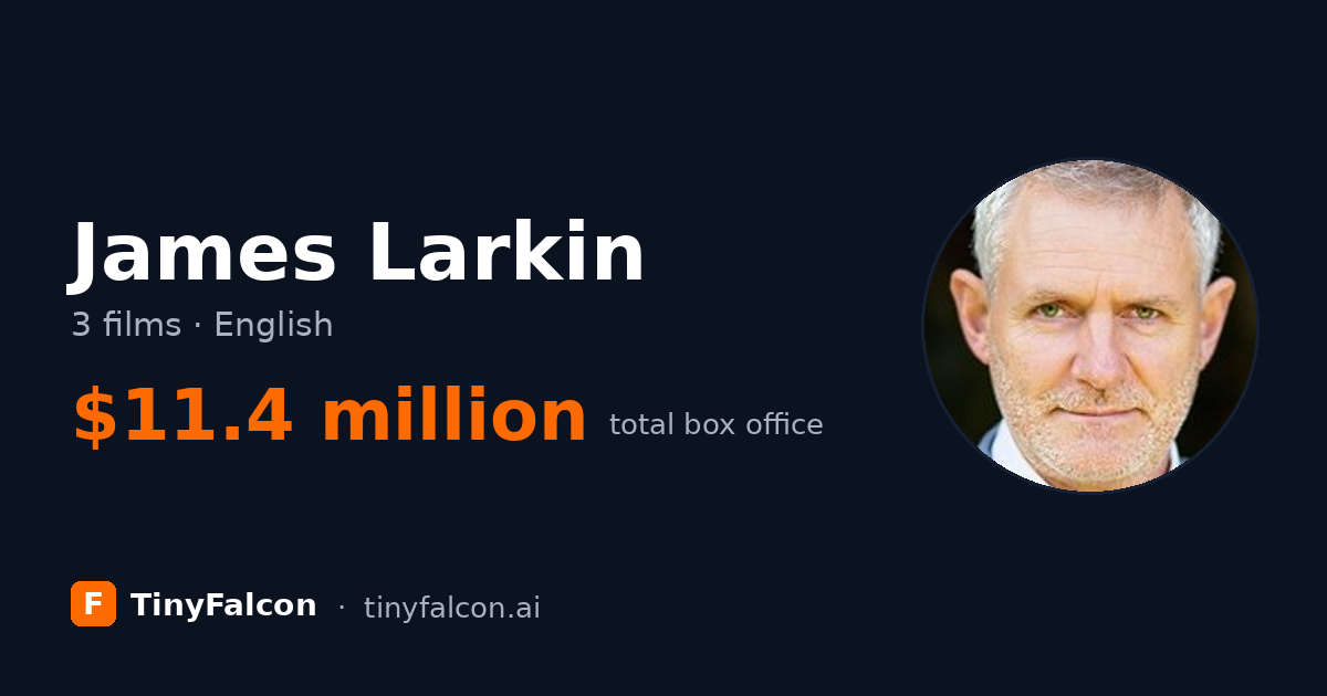 James Larkin