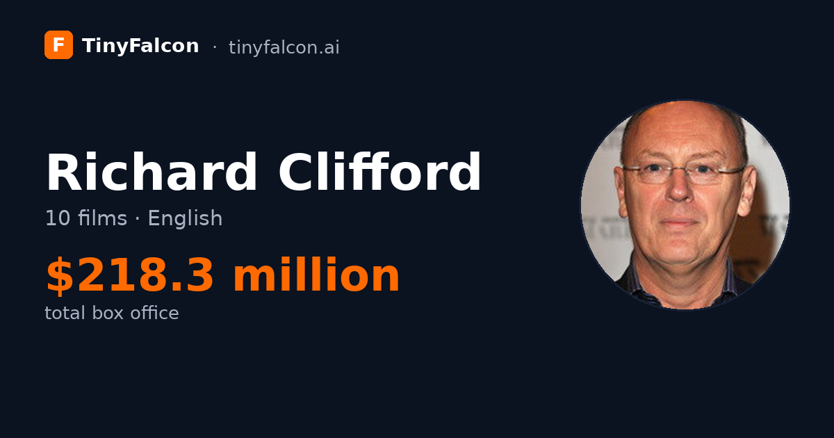 Richard Clifford