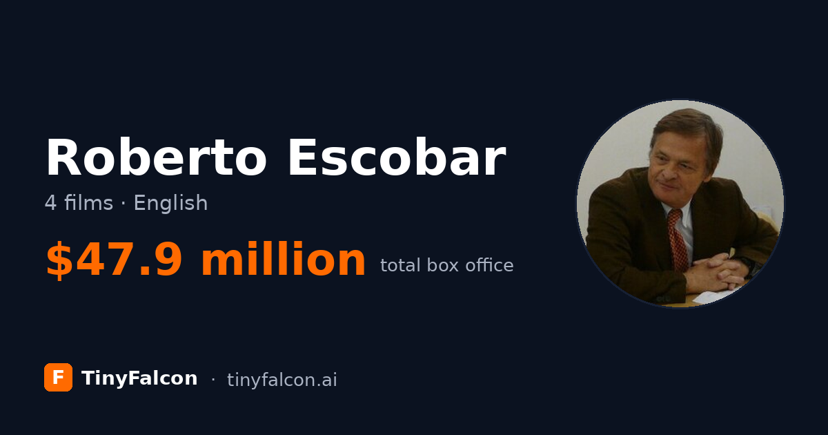 Roberto Escobar