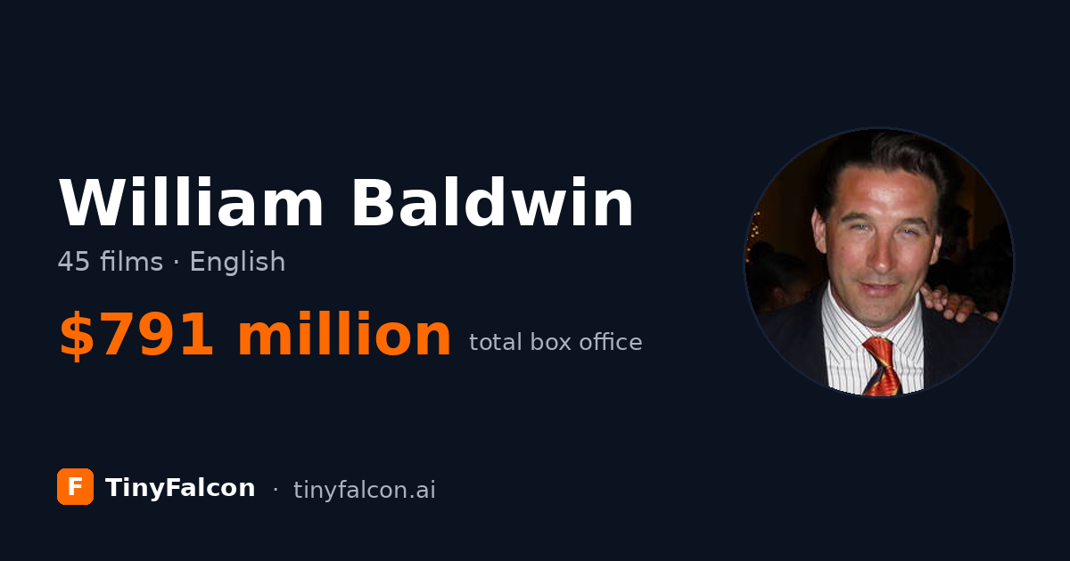 William Baldwin