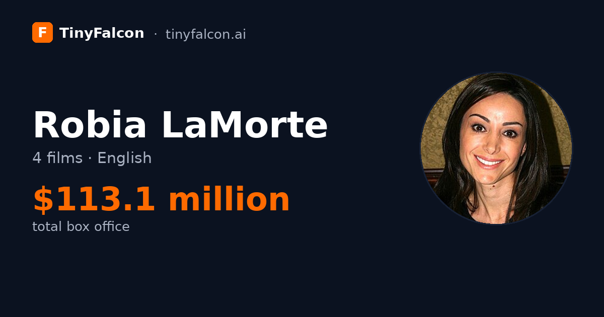 Robia LaMorte