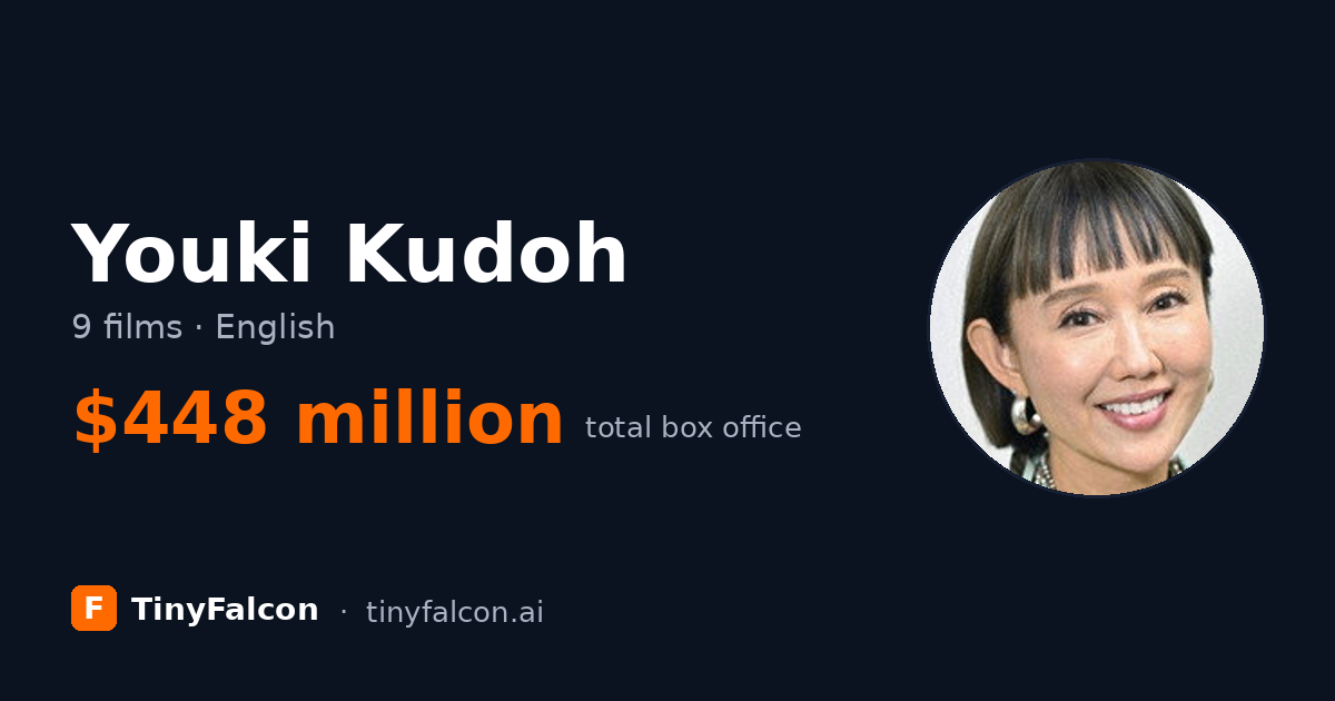 Youki Kudoh