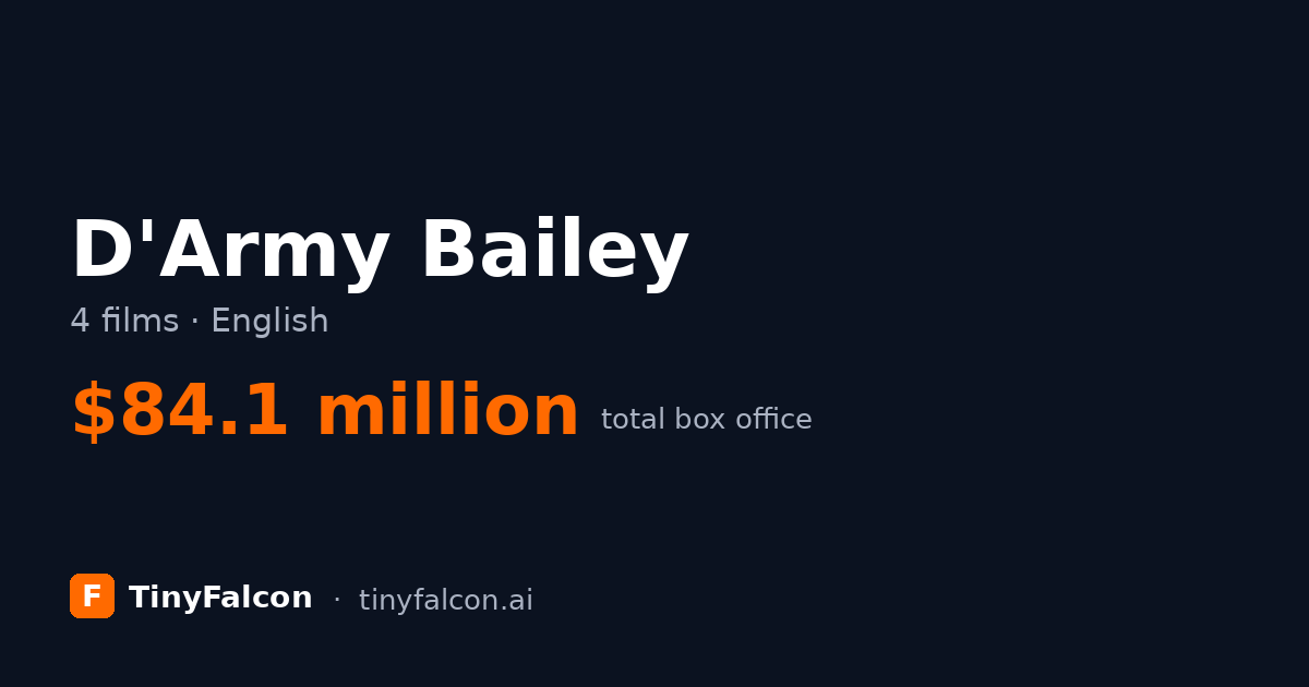 D'Army Bailey