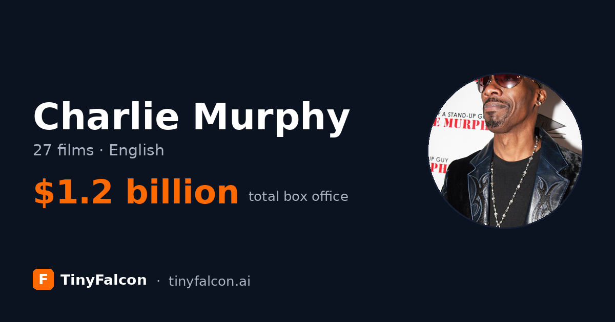 Charlie Murphy