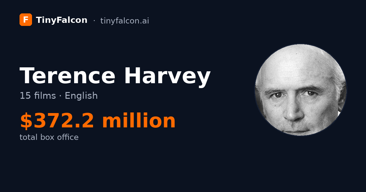 Terence Harvey