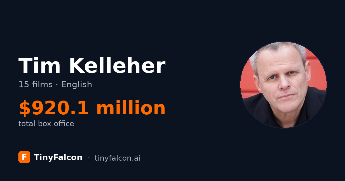 Tim Kelleher