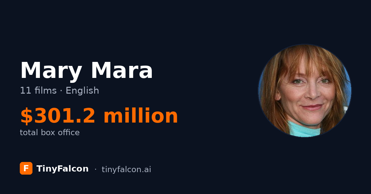 Mary Mara