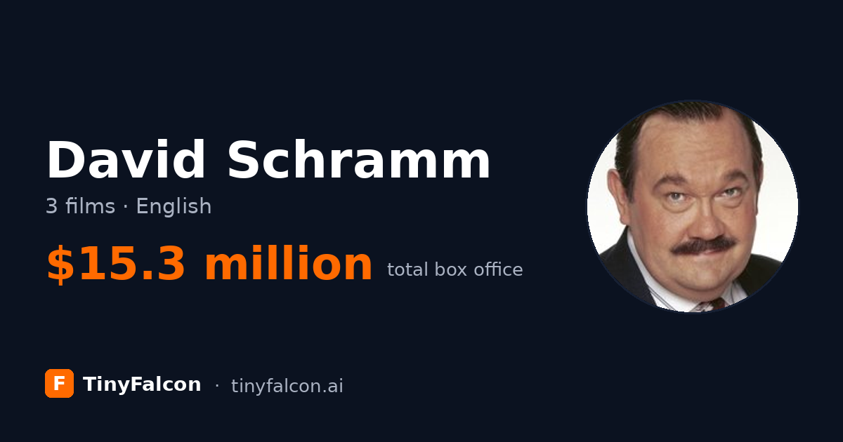 David Schramm