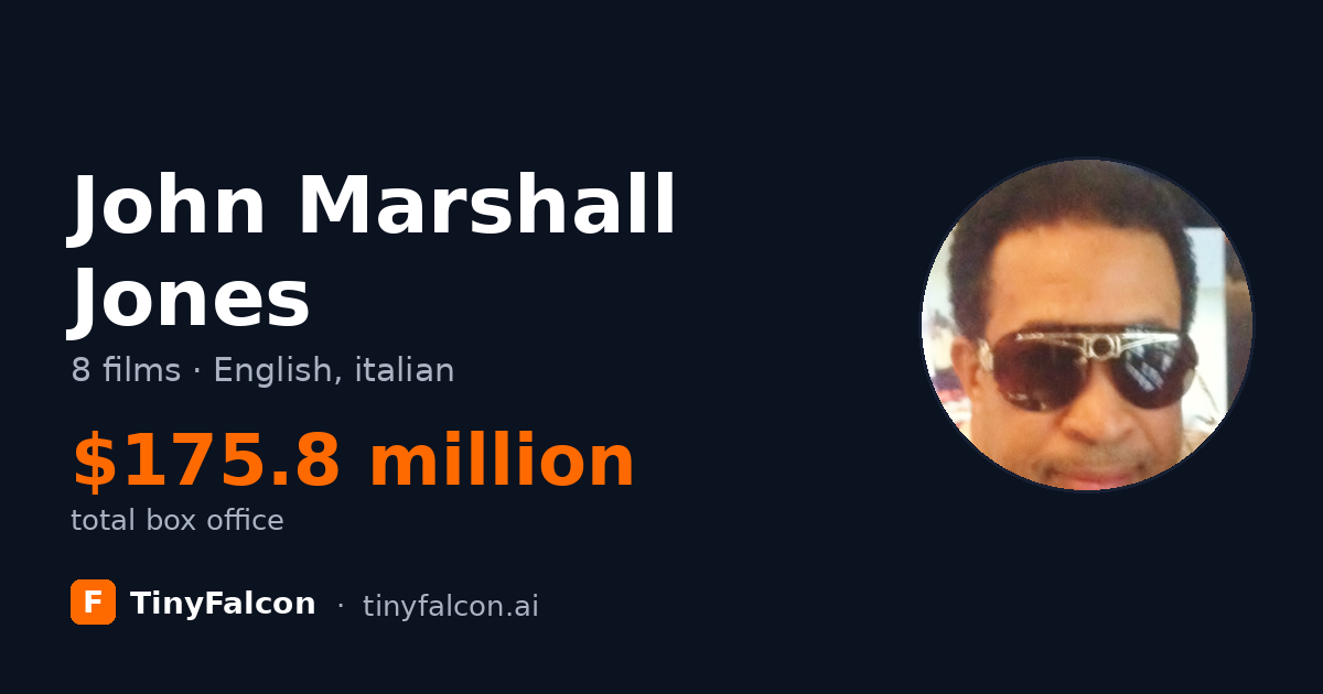 John Marshall Jones