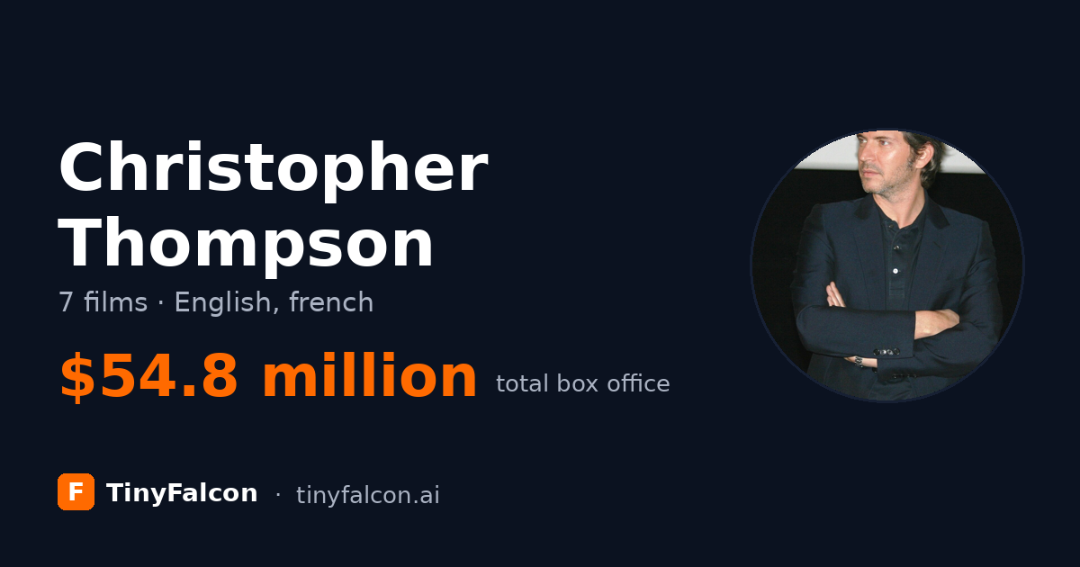 Christopher Thompson
