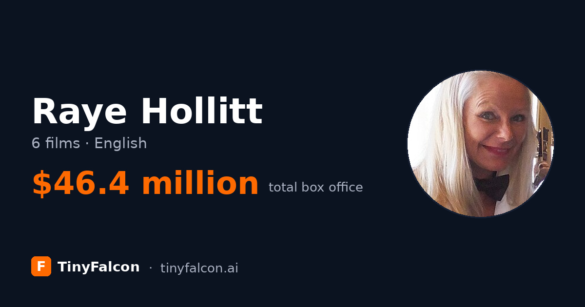 Raye Hollitt