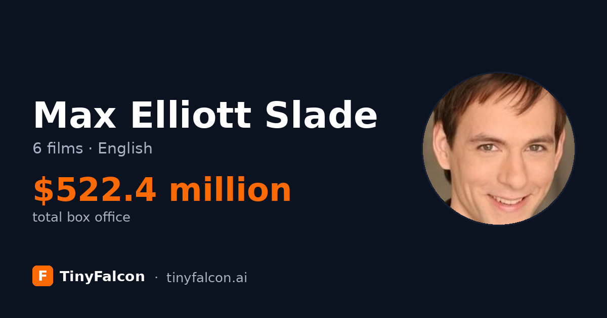 Max Elliott Slade