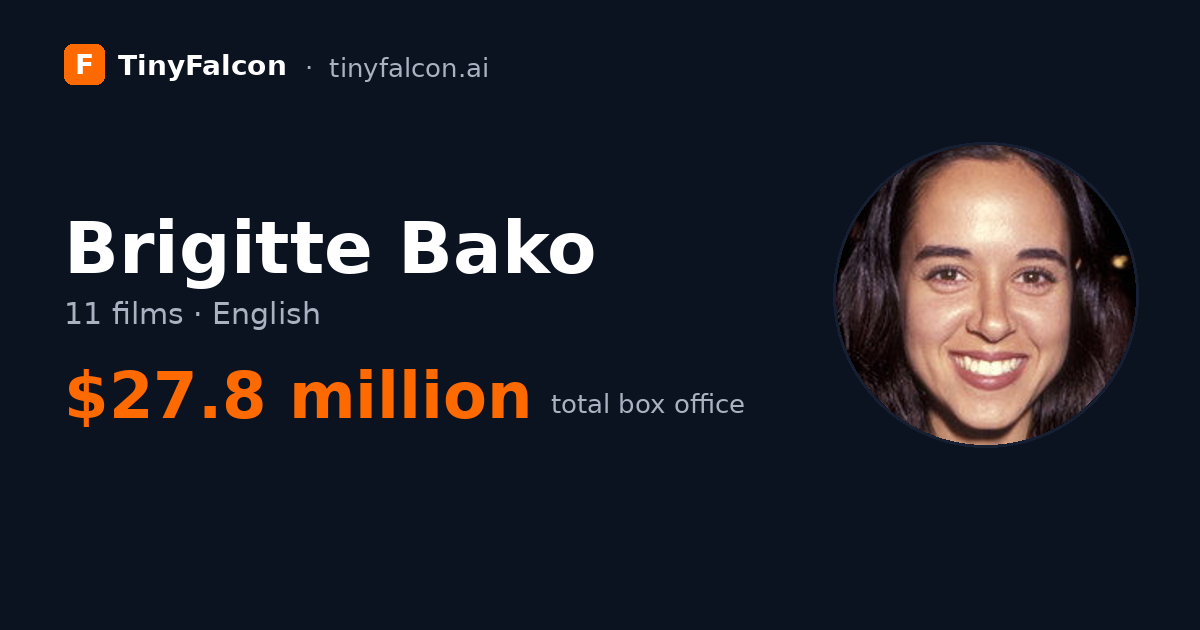 Brigitte Bako