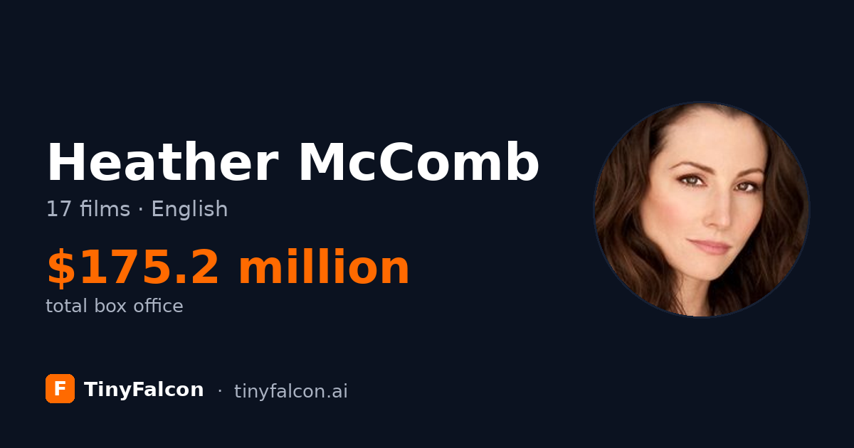 Heather McComb