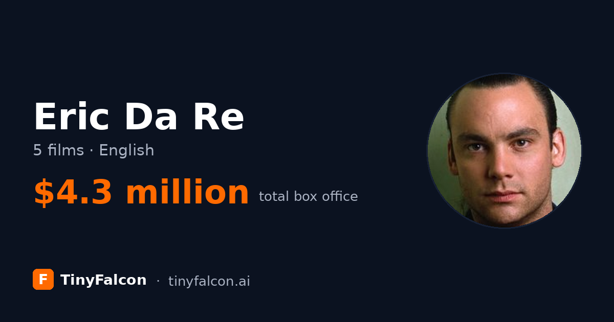 Eric Da Re