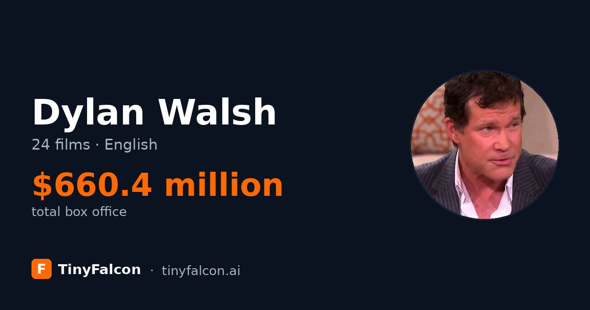 Dylan Walsh