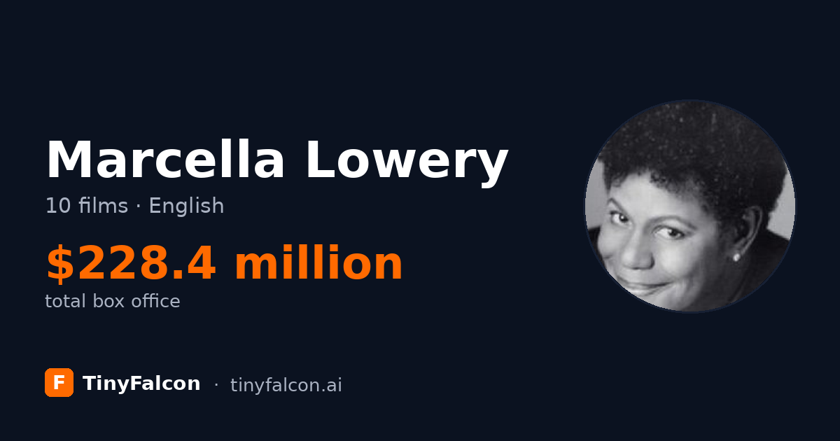 Marcella Lowery