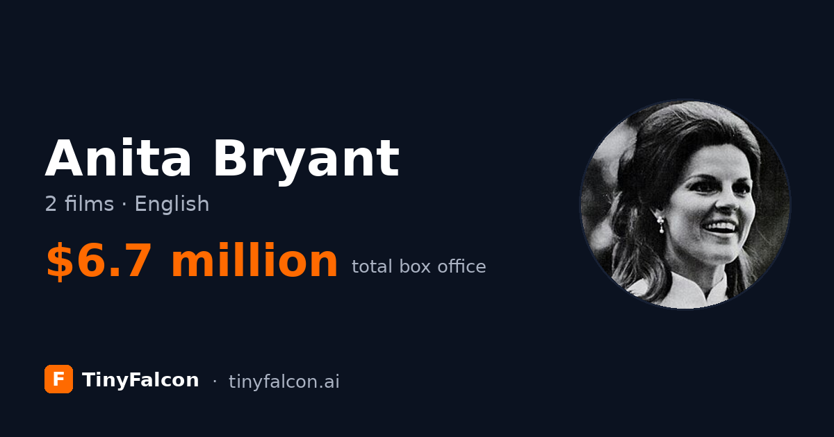 Anita Bryant