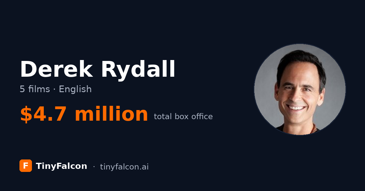 Derek Rydall