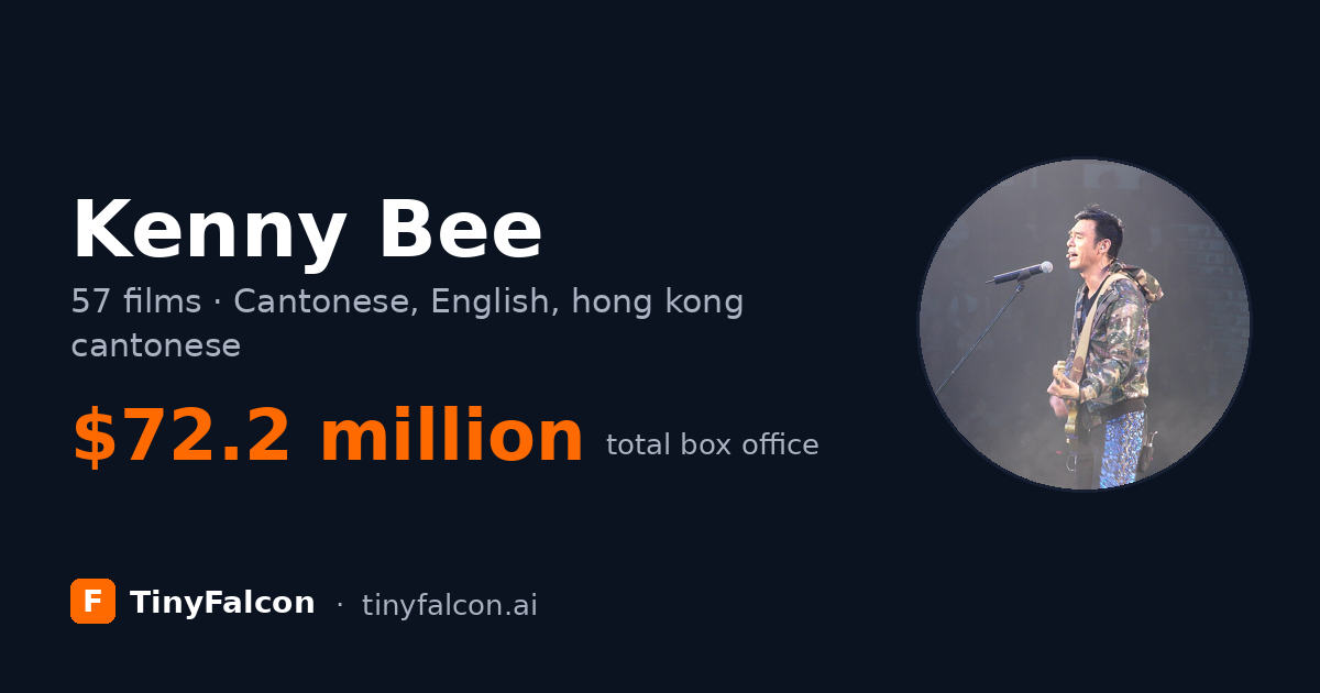 Kenny Bee