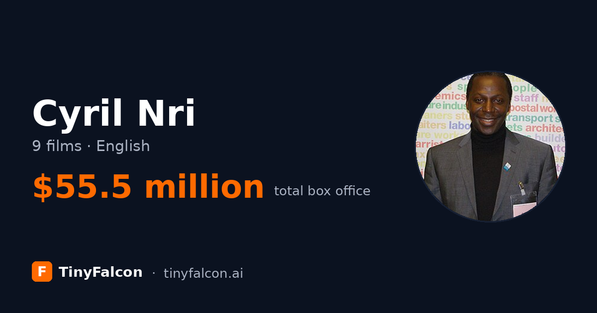 Cyril Nri