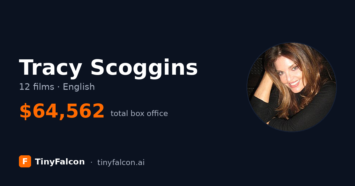 Tracy Scoggins