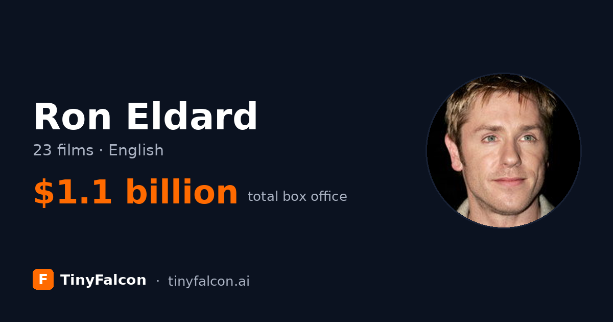 Ron Eldard