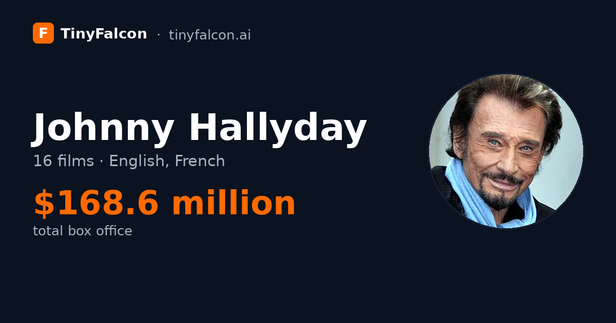 Johnny Hallyday