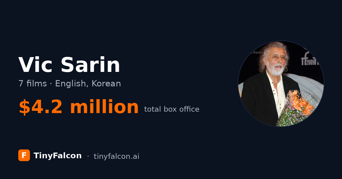 Vic Sarin