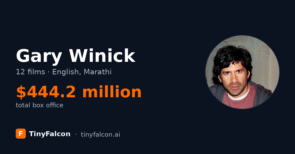 Gary Winick