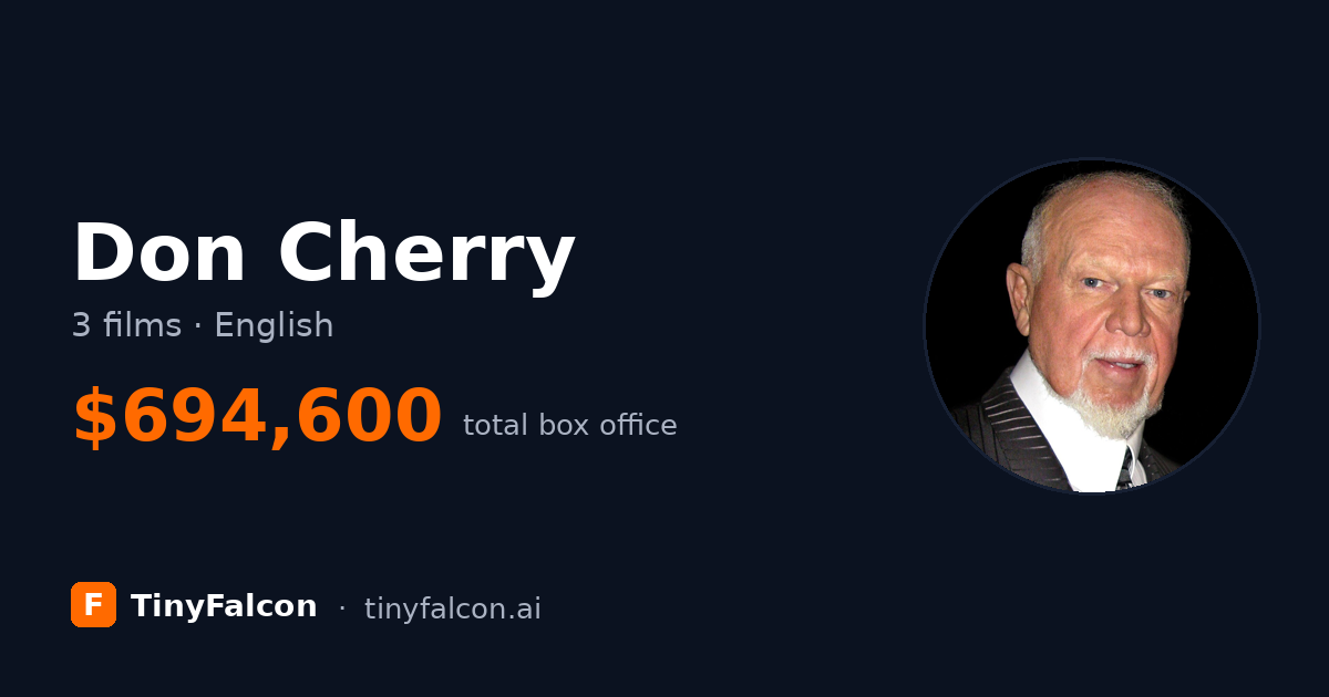 Don Cherry