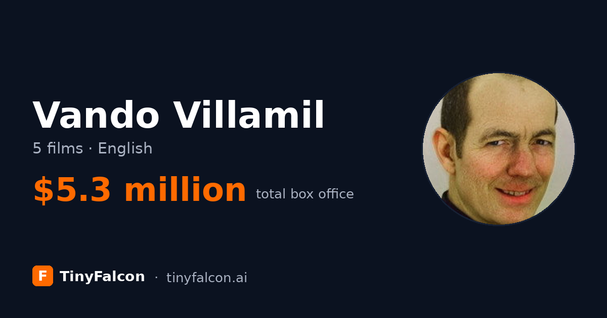 Vando Villamil