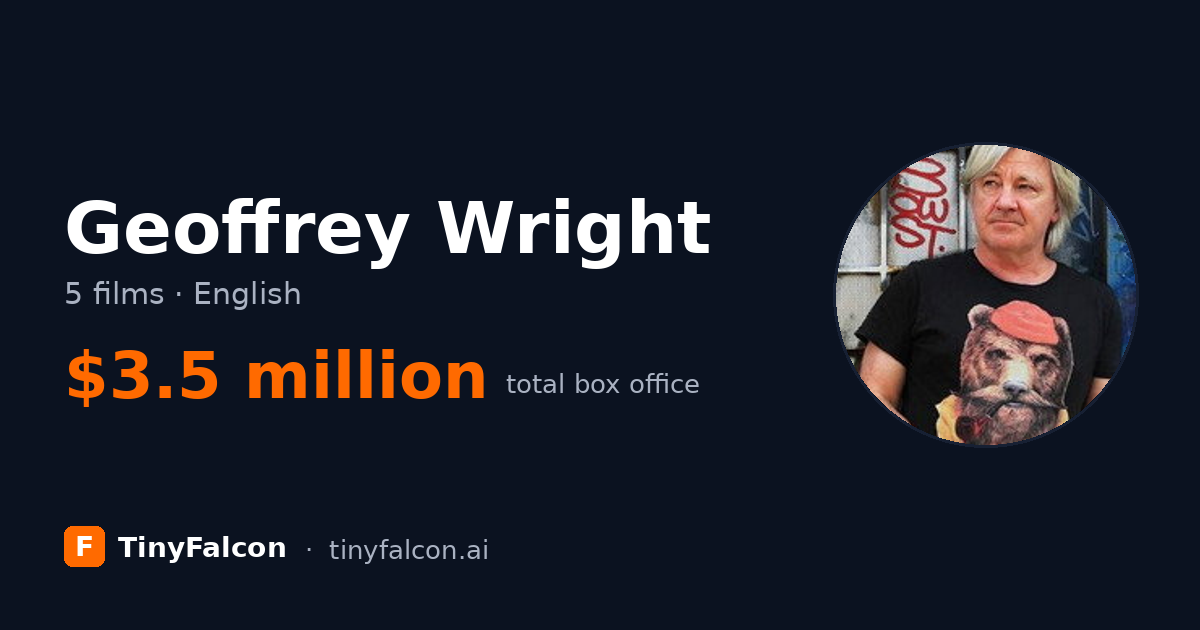 Geoffrey Wright