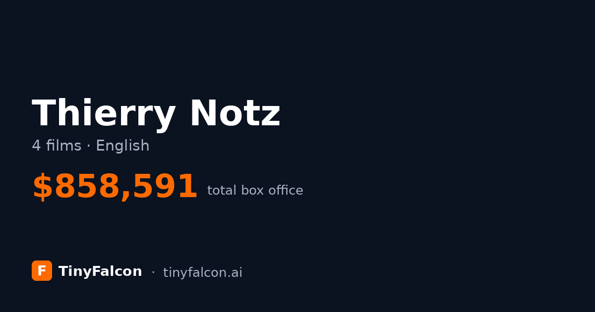 Thierry Notz