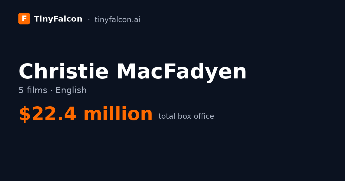 Christie MacFadyen