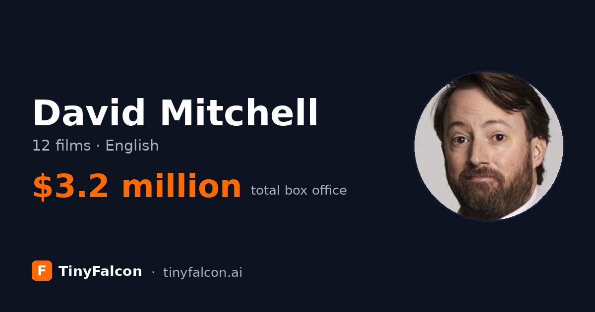 David Mitchell