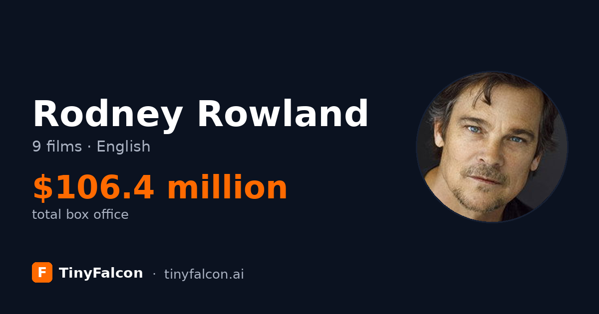 Rodney Rowland