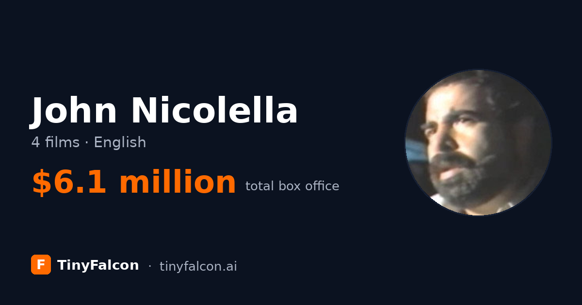 John Nicolella