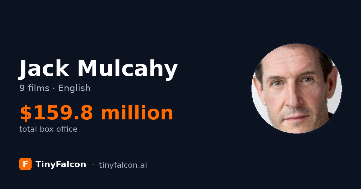 Jack Mulcahy