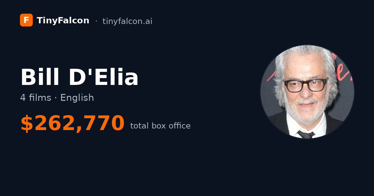 Bill D'Elia