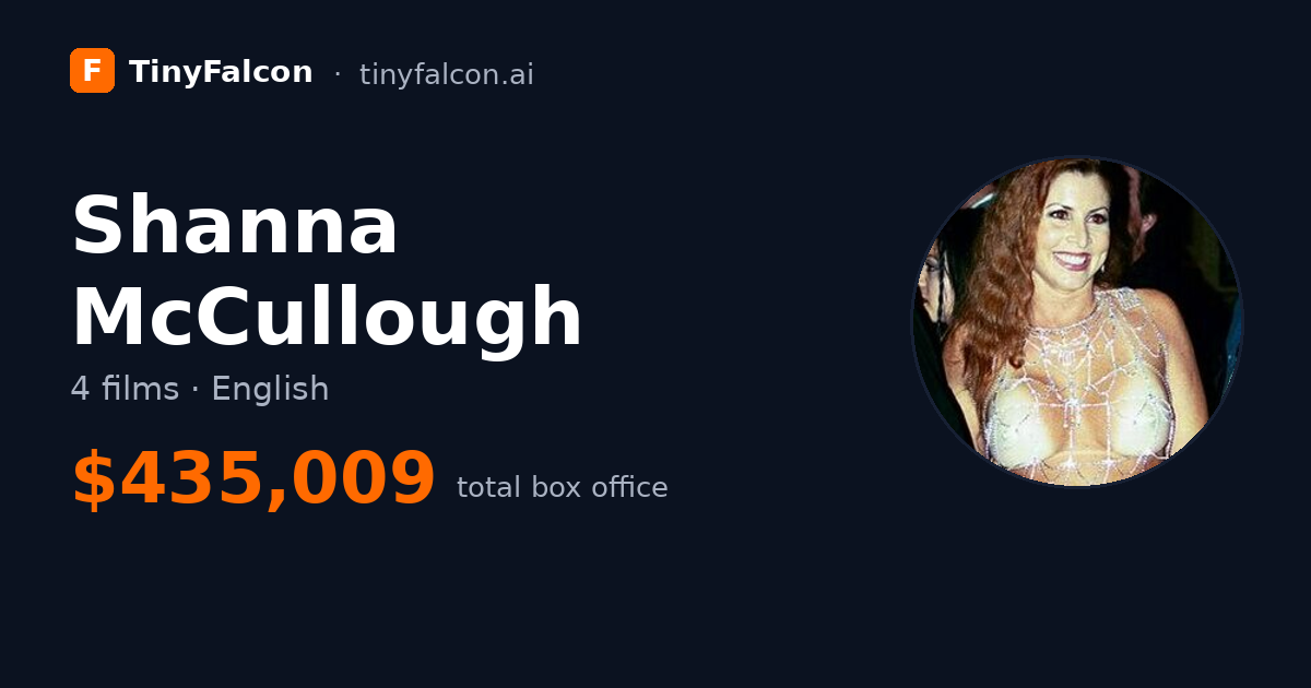 Shanna McCullough