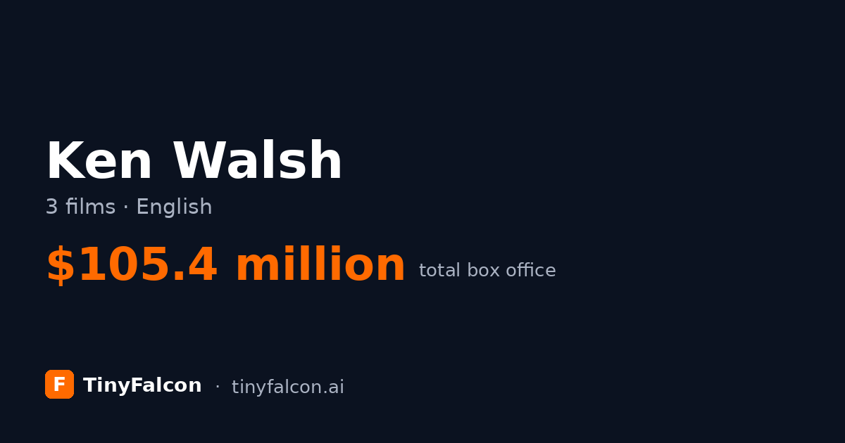 Ken Walsh