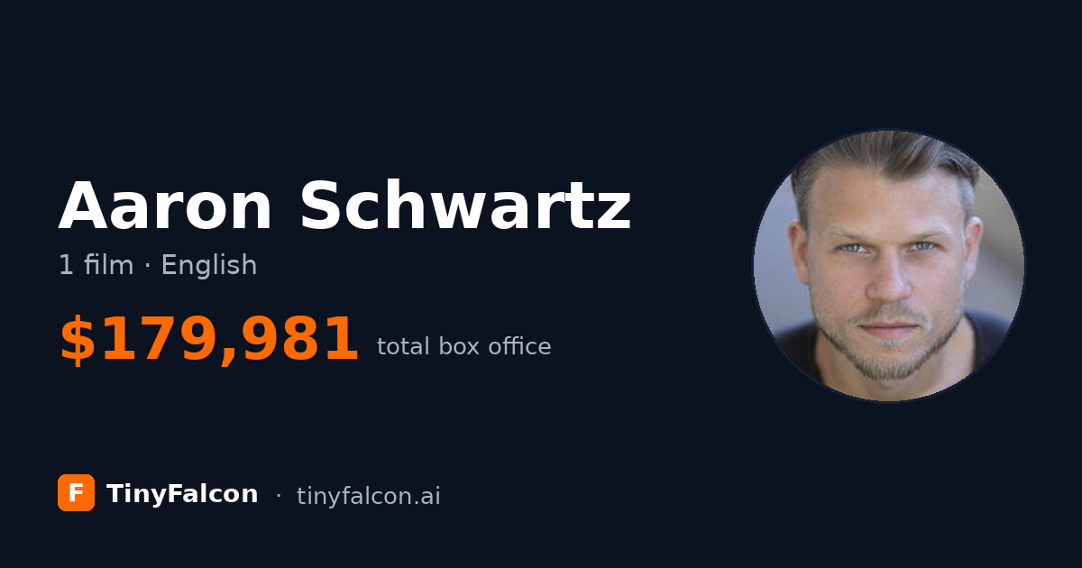 Aaron Schwartz