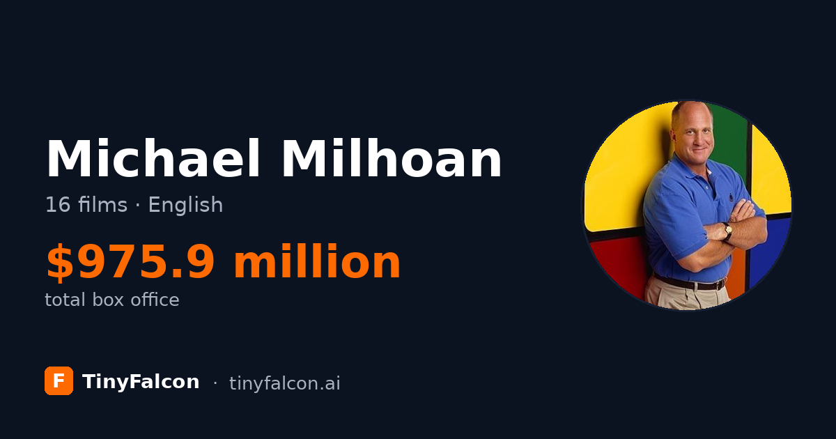 Michael Milhoan