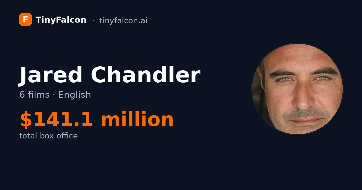 Jared Chandler