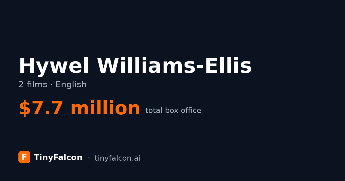 Hywel Williams-Ellis
