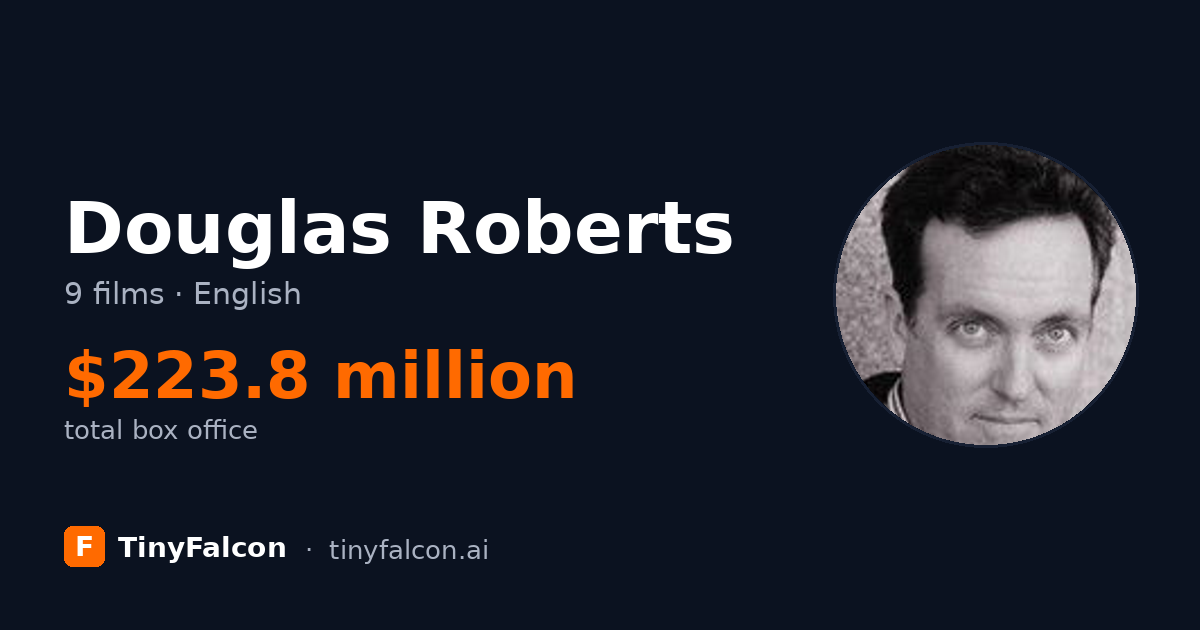 Douglas Roberts