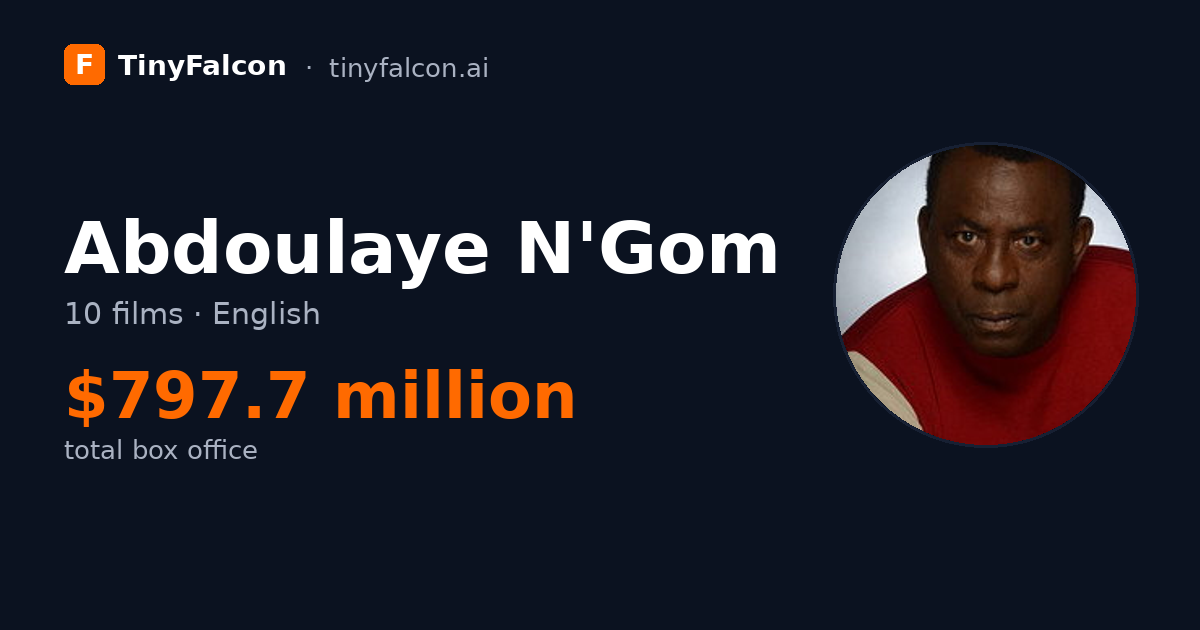 Abdoulaye N'Gom