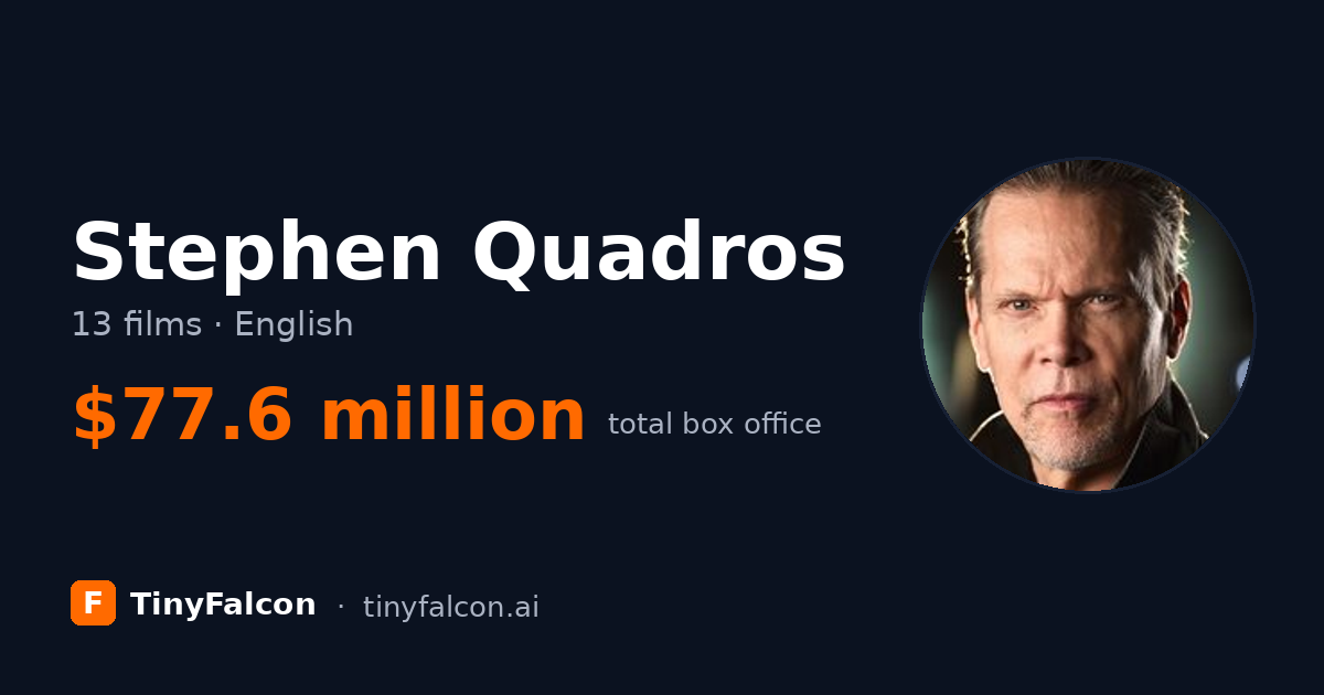Stephen Quadros